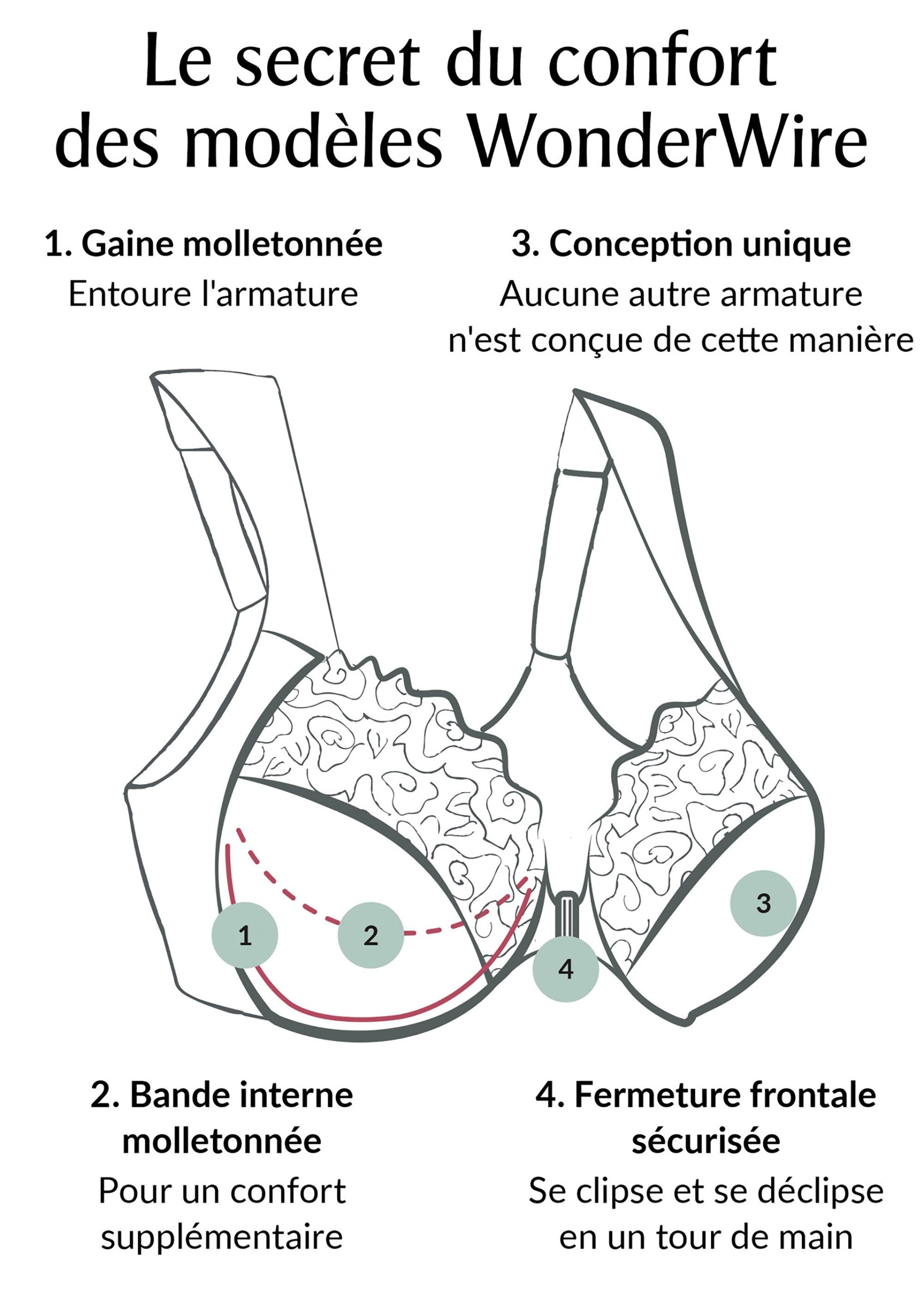 Glamour®_Reggiseno_WonderWire®_con_ferretto_aperto_davanti_Imprime_floral_DE3_slim